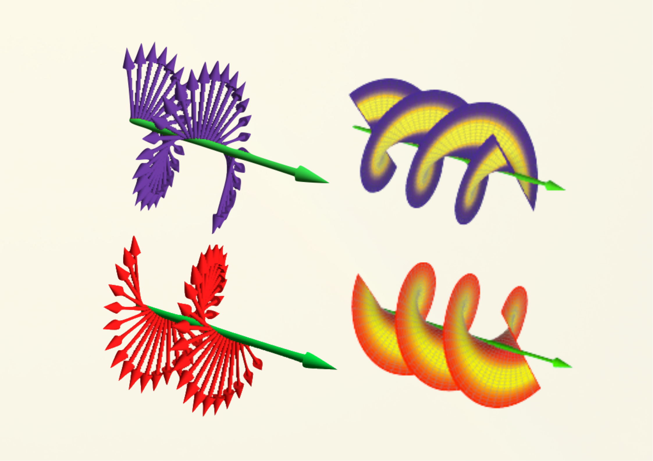 Twisted light tells apart molecular twins