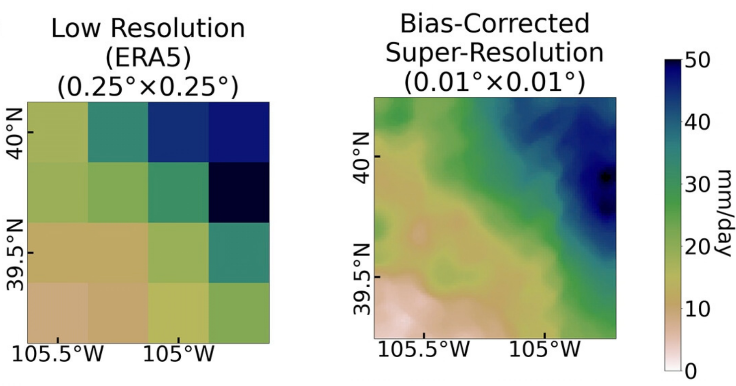 Dr Anamitra uses data-driven methods informed by physics to enhance the resolution of climate models, a process known as downscaling. These have a lower computational cost compared to traditional models, offering a faster means of assessing and forecasting extreme climatic events. Image: Saha & Ravela (2024) (CC BY SA-4.0)
