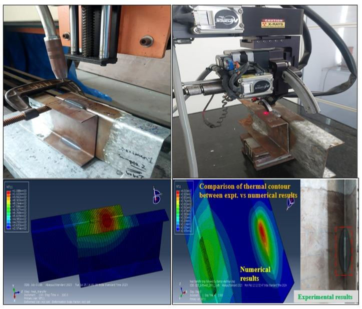 The Structural Steel Research Group uses a combination of experimental measurements and numerical simulations to study the structural behaviour of specimens under different kinds of loads. Top: X-ray diffraction measurements on cold-formed steel members; Bottom: corresponding results from simulations. Image: SSRG